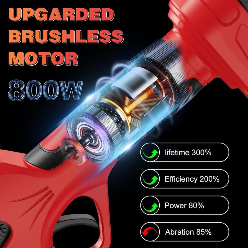 Vkdemer Electric Pruning Shears, Professional Cordless Pruning Shears with LCD Display, Electric Pruner Battery Powered with 2 PCS Rechargeable 2Ah Lithium Battery, 1.6Inch (40MM) Cutting Diameter - Image 3